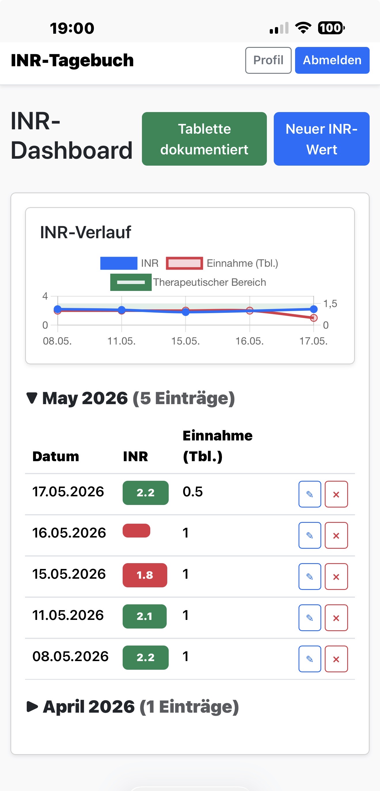 INR-Tagebuch iPhone Ansicht